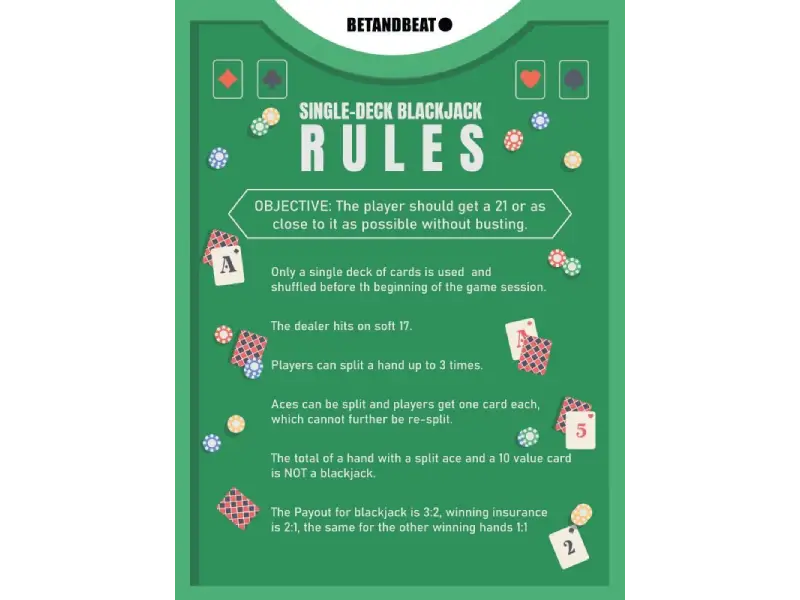 blackjack rules 3