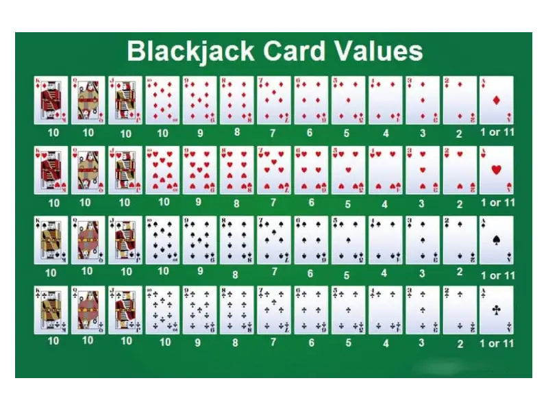 blackjack rules 4